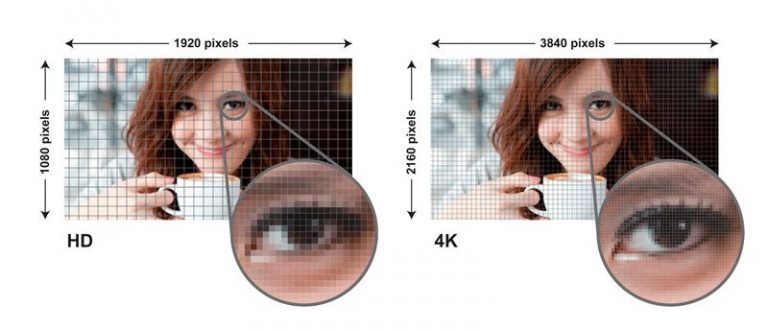 1080p-vs-1440p-vs-4k-which-resolution-is-best-for-gaming